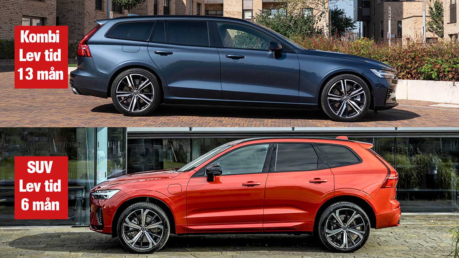 Volvo had to give up on the station wagon – a year’s wait