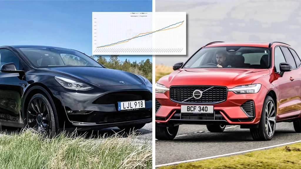 Teslas galna spurt i Sverige: Slår Volvo på mållinjen
