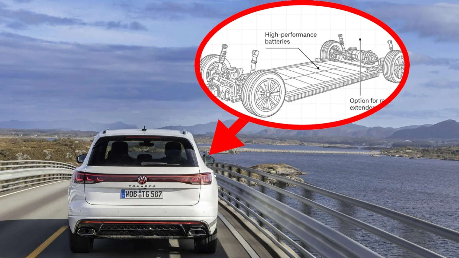 VOlkswagen ny plattform
