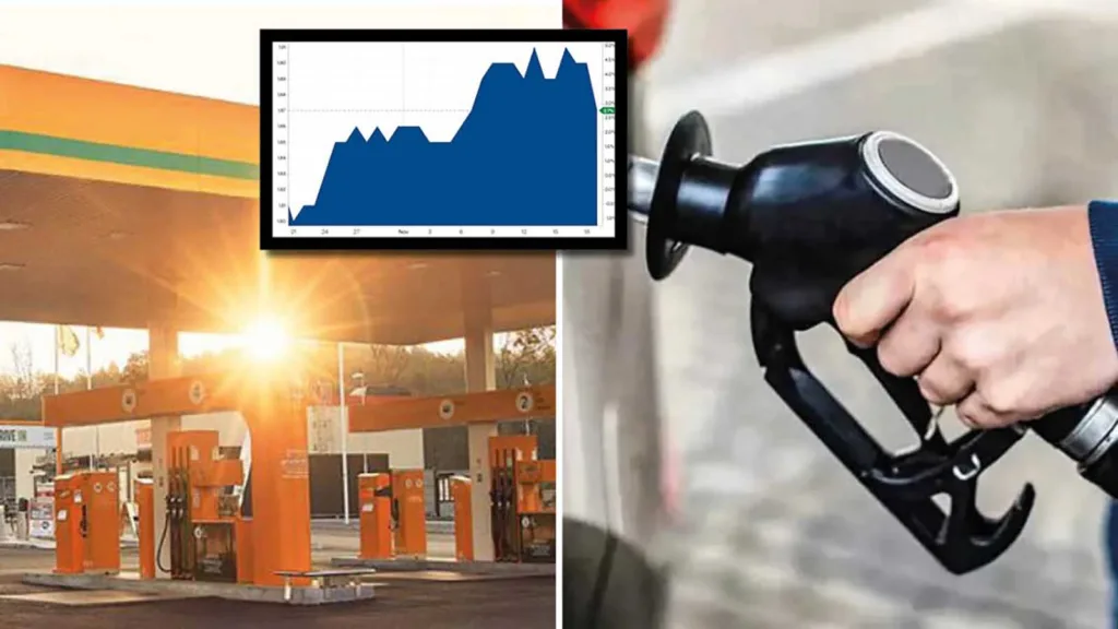 Ny oljechock i natt – bensin och diesel rusar igen