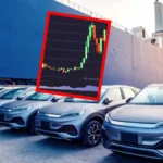 Byd elbilar växa i Europa