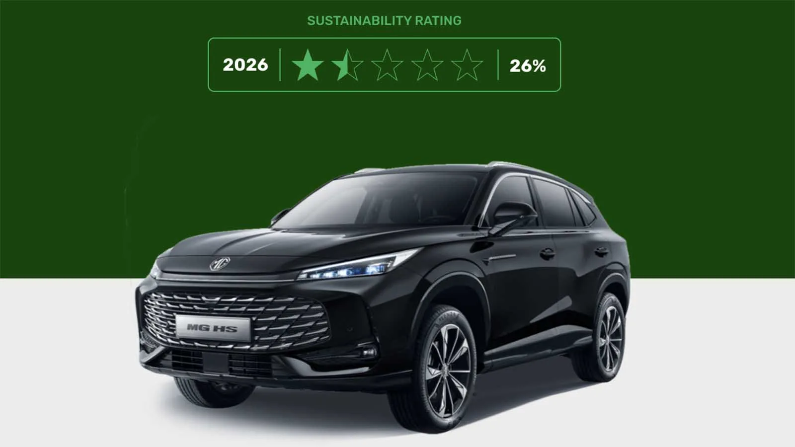 Miljösmäll för ny kinesisk SUV: Släpper ut 304 g CO2